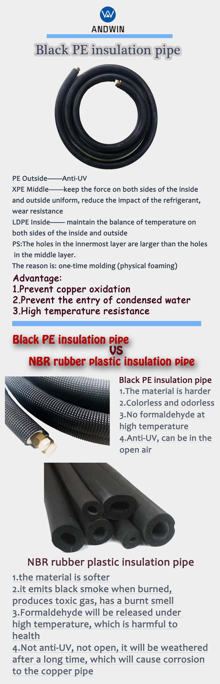PE管和橡塑管对比.jpg